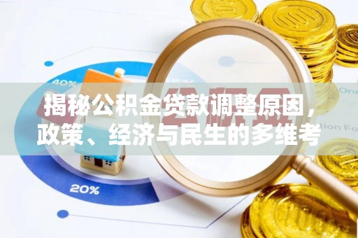 潜山揭秘公积金贷款调整原因，政策、经济与民生的多维考量